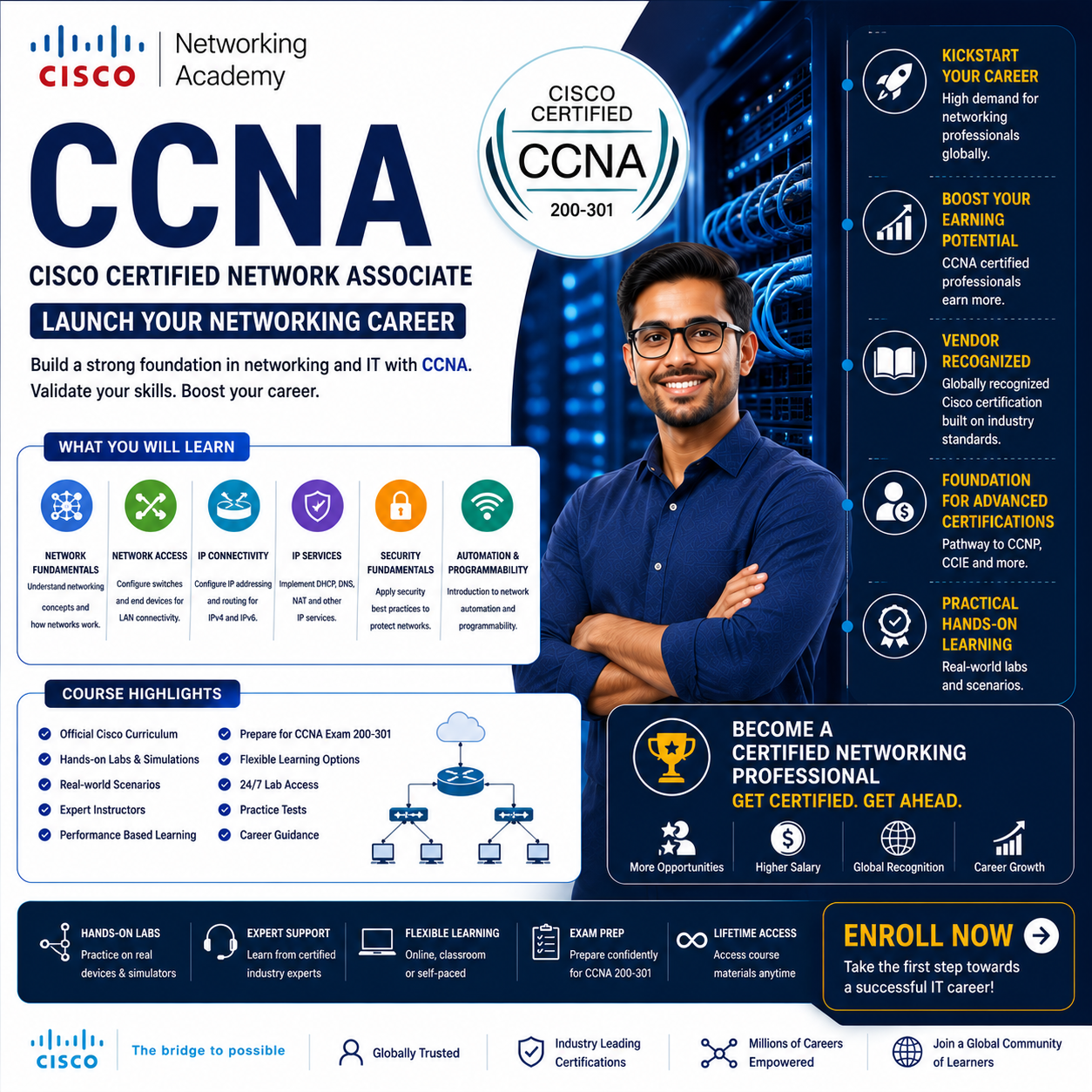 Cisco Certified Network Associate (CCNA 200-301) Certification Training Course