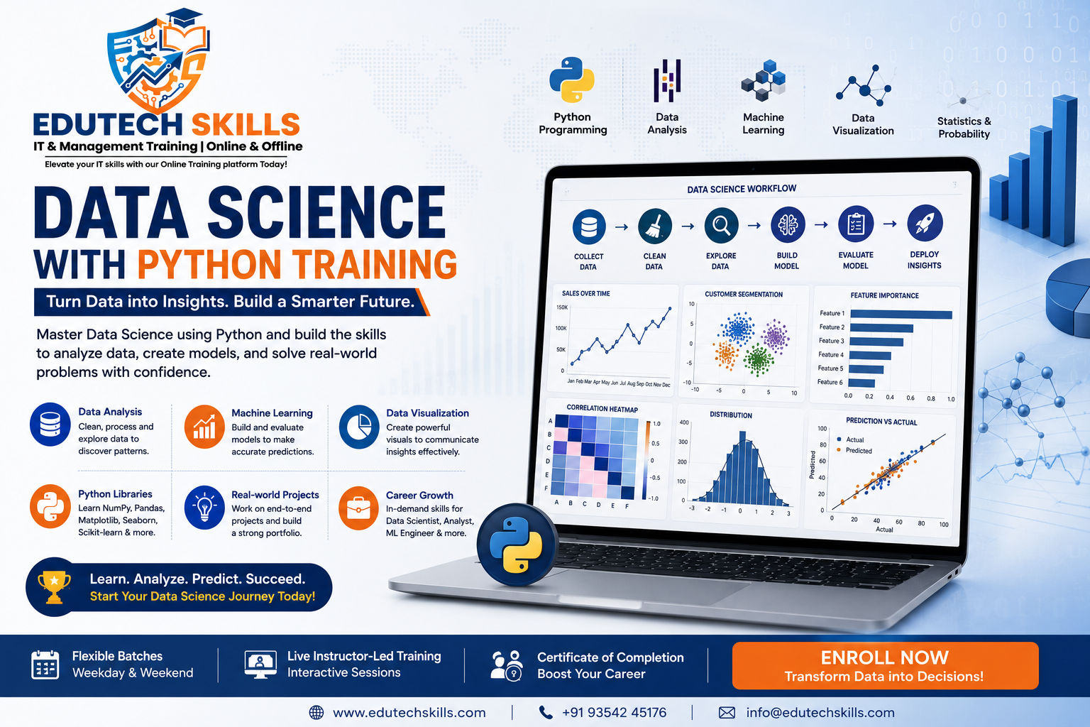 Data Science with Python